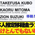 【速報】久保や三笘など日本代表を獲得する為の本当の移籍金がコチラです。
