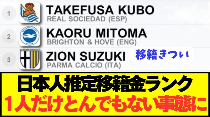 【速報】久保や三笘など日本代表を獲得する為の本当の移籍金がコチラです。