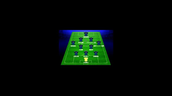 E-1選手権日韓戦スタメン発表！大迫敬介が初先発