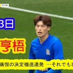 【8月23日】古橋亨梧、痛恨の決定機逸連発 …それでも攻撃の軸に !!!