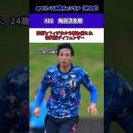 【横浜F・マリノス】#22 角田涼太朗  フィジカルとテクニックを兼ね備えた現代型デイフェンダー #横浜F・マリノス #マリノス  #サッカー #サッカー日本代表  #角田涼太朗  #横浜fm