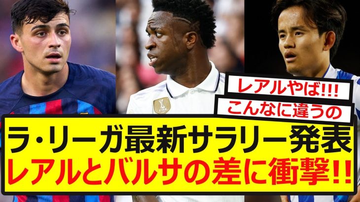 【驚愕】ラリーガ最新のサラリー発表!レアル&バルサの格差がえぐすぎるww
