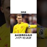 ドイツからゴールを奪う浅野拓磨#サッカー #サッカー日本代表 #浅野拓磨