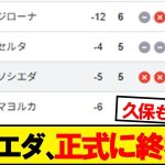 レアルソシエダさん、終わる