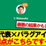 【評価】パラグアイ戦の日本代表、採点がこちらです