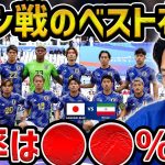 【レオザ】イラン戦で日本が取るべき布陣について/正直イラン強いです…【レオザ切り抜き】