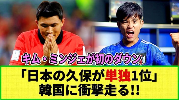 【ネットの反応】韓国に衝撃!! キム・ミンジェ初の市場価値ダウン!!　久保がアジア単独トップで「試練の時が来た」