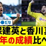 【結果は？】久保建英と香川真司、同じ年の成績比べたら