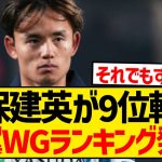 【悲報】久保建英さん、現世界最高の右WGランキング9位に転落wwwwwwwwwww