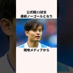 「0点」と批判された久保建英に関する雑学 #サッカー日本代表 #ワールドカップ #サッカー解説