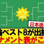 【速報】パリ五輪サッカーベスト8、組み合わせ表がこちらです！！！！