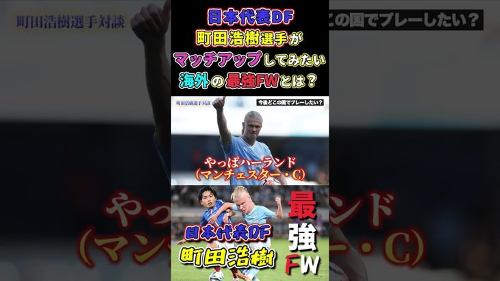 【WINNER’S】日本代表DF・町田浩樹選手がマッチアップしてみたい海外の最強FWとは！？【サッカー日本代表】【町田浩樹】【LISEM】