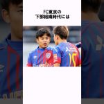 「日本代表のエース」久保建英の衝撃エピソード #shorts #サッカー日本代表 #サッカー