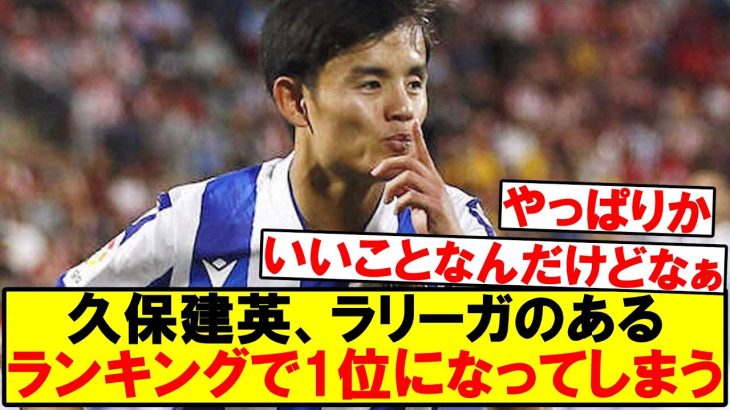 【危険】久保建英、ラリーガのあるランキングで1位になってしまう………..