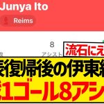 【規格外】アジア予選無双の伊東純也さん、4戦1ゴール8アシストとかいうバグwwwwwwww