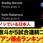 【速報】中村敬斗が5試合連続で日本人初の新記録！得点ランキング2位浮上！！！！！