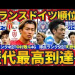 【得点王争いな中村敬斗/町野修斗│ブンデス&リーグ・アン順位表】南野拓実と伊藤洋輝がモナコとバイエルンでリーグ首位/個々スタッツでリーグ上位に日本人選手がいるのはもう日常