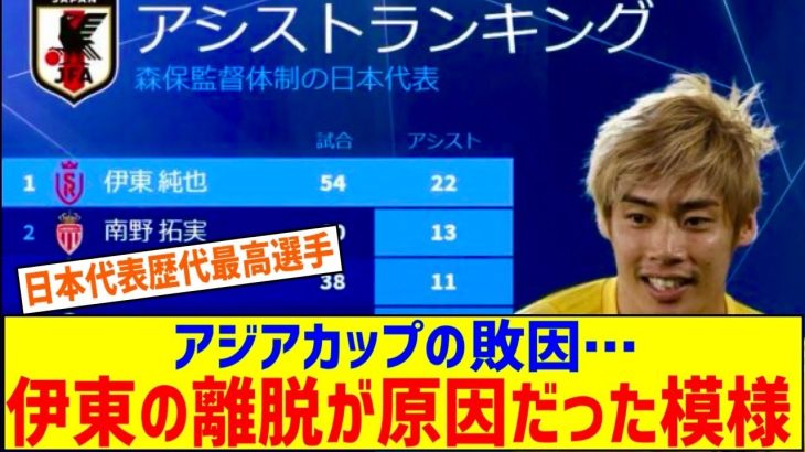 【悲報】伊東純也のアジアカップ離脱、ガチで敗因の可能性ｗｗｗｗ