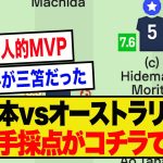 【採点】大苦戦のオーストラリア戦、日本代表の選手採点がコチラです！！！！！