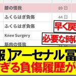 アーセナル冨安の負傷履歴がグロすぎると話題に・・・