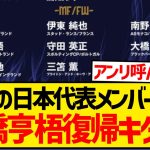 【超速報】11月のアウェイ2連戦に臨む日本代表メンバー発表、上田負傷の影響で古橋亨梧選出キター！！！！！