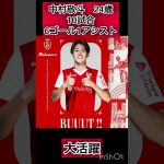 中村敬斗6ゴール目【サッカー日本代表】