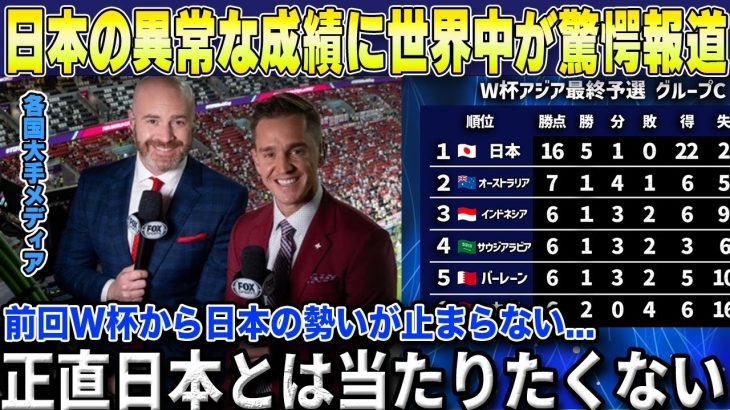 【海外の反応】日本のアジア予選圧倒的な成績に世界中の大手メディアが続々と驚愕の特集報道で話題に…【W杯最終予選/サッカー日本代表】