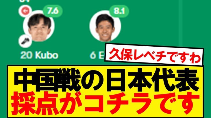 【評価】中国戦の日本代表、採点がコチラです