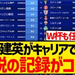 【無敗】久保建英さん、今までのキャリアで凄まじい伝説を残しているとネット上で超話題に！！！！！