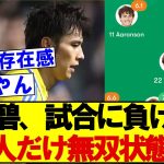 田中碧、試合に負けるも一人だけ無双状態の活躍wwww