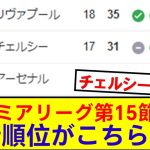 【速報】プレミアリーグ第15節が終了！最新の順位がこちらです！！！