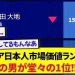 【最新】プレミアリーグの日本人市場価値ランキングがこちらです！！！！！