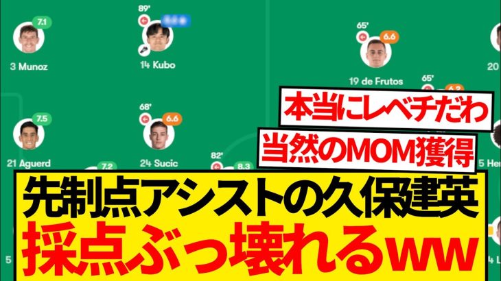 【別格】ラージョ戦でアシスト記録の久保建英、圧巻プレー連発で採点ぶっ壊れるwwwwww