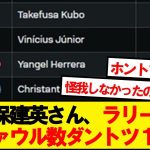 【悲報】久保建英さん、ラリーガ被ファウル数ダントツ1位wwwww