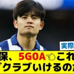 久保建英(23)、5G0A←これでビッグクラブいけるのか問題