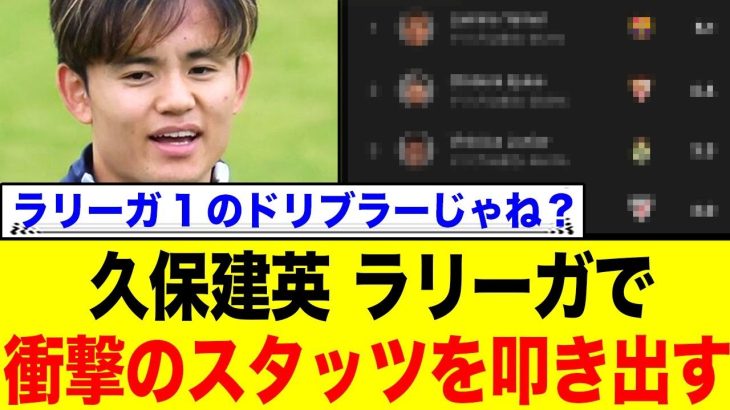 久保建英、衝撃スタッツで証明！ラリーガドリブルランキング5位も…ソシエダでの苦悩とファンの本音