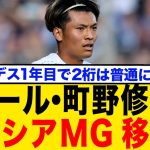 町野修斗、ボルシアMG移籍へ急接近！破格の移籍金で獲得か？ネットの反応まとめ