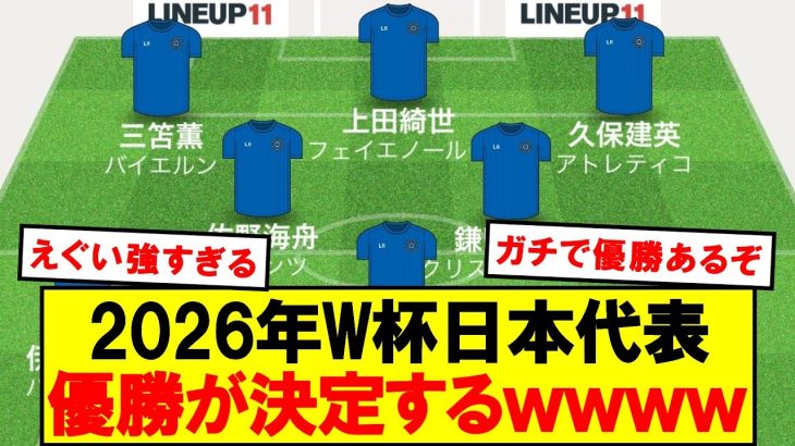 【W杯】2026年ワールドカップ日本代表、早くも優勝ｗｗｗ