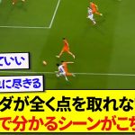 レアル・ソシエダが全く点を取れない理由、一発で分かるシーンがこちらです..…