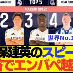 【速報】久保建英、レアルのエンバぺやヴィニシウスより足が速いことが判明