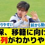 久保、移籍に向けた時系列がわかりやすい