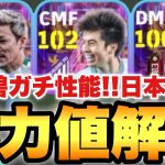 【超絶必見】田中碧強い!!日本人ショータイム能力値育成解説!!前田大然も遠藤航も能力優秀!!【eFootballアプリ2025/イーフト】