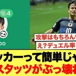 インドネシア戦の久保建英ぶっ壊れスタッツがこちらwww