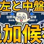 【鎌田大地が有力候補か│9月日本代表追加招集】中盤の設計者と左サイドの人材