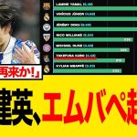 【国内外の声】「メッシの再来か？」久保建英、欧州ドリブルランキングでエムバペ超え！