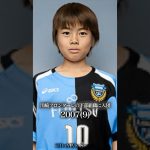 田中碧の軌跡