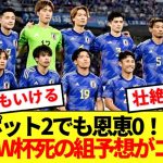 【強敵】2026W杯に臨む日本代表、現在想定される最悪のグループがこちらwww