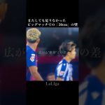 【才能と壁】久保建英、バルセロナ戦で垣間見た「世界との距離 #サッカー