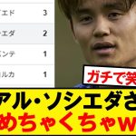 【悲報】レアルソシエダさん、もうめちゃくちゃwwwww