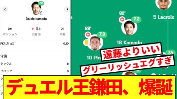 【速報】パレス鎌田大地、エヴァートン戦でデュエル無双www